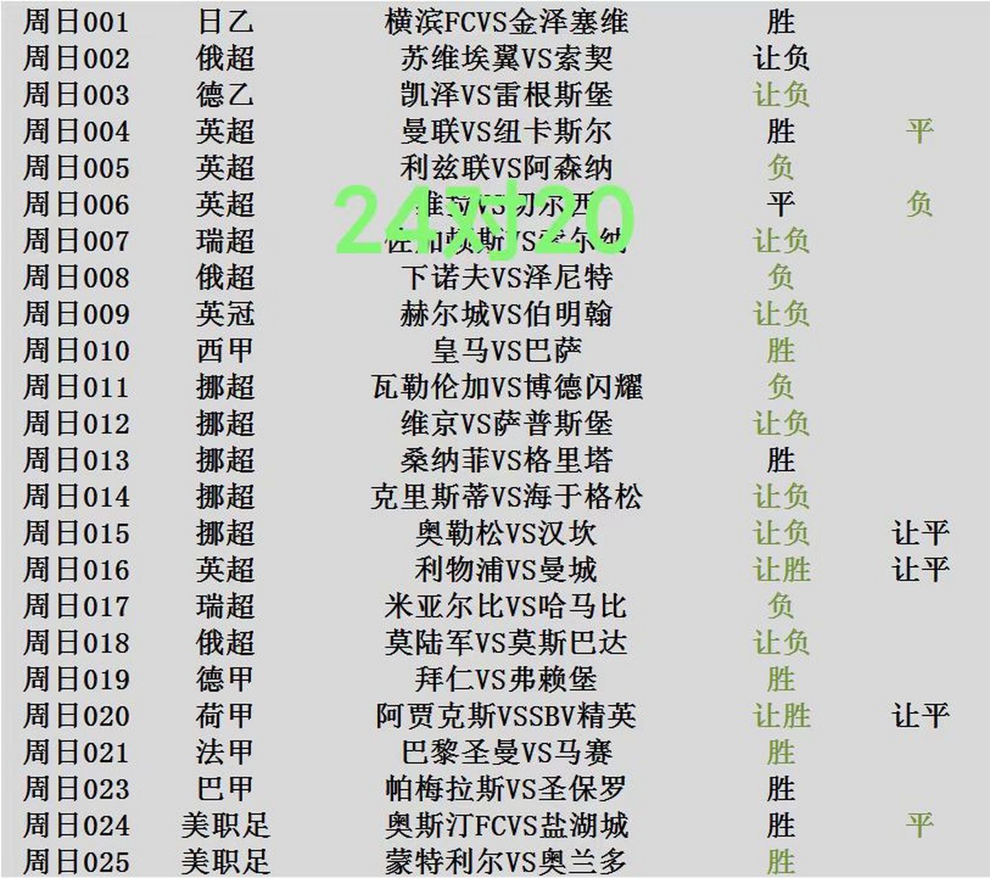 罗马主场在哪 罗马主场在哪
